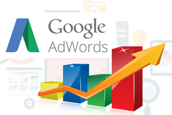 google adwords